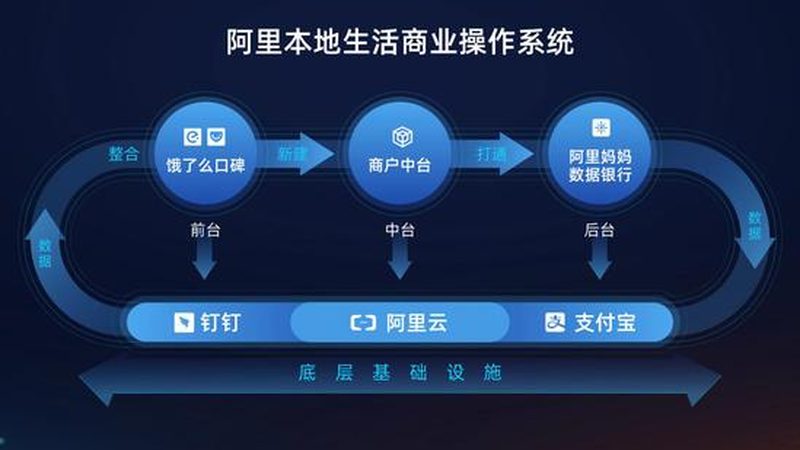 一般来说，万和热水器维修上门费用包括以下几个部分：